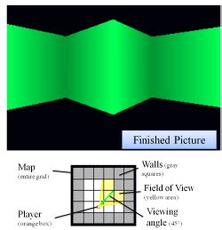 Image result for Scratch 3D Raycaster Tutorial