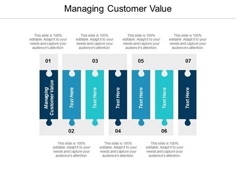 Image result for Customer Value PowerPoint