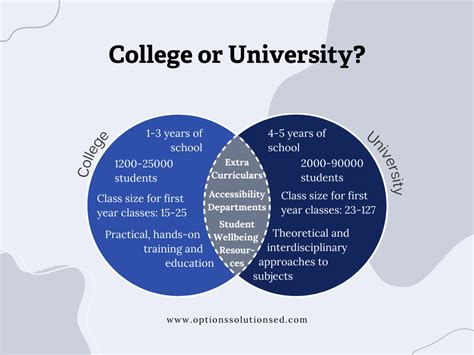 Image result for College Makeup Tutorial