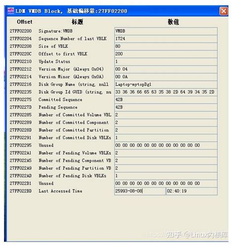 Ldm2 Tutorials 的图像结果