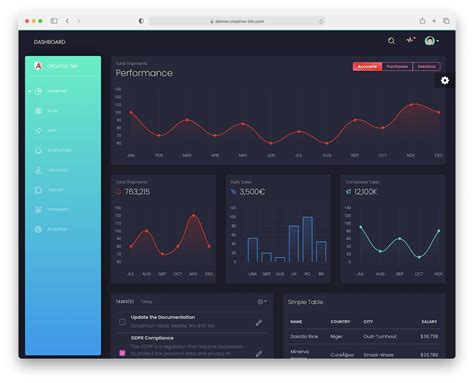 Image result for Angular Template Free