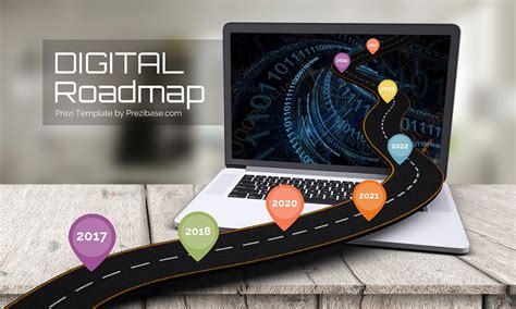 Technology Platform Road Map Examples 的图像结果