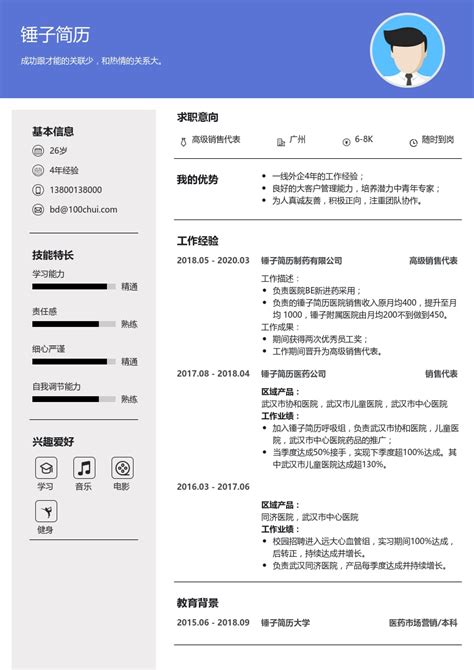 优秀简历赏析-第二届简历大赛获奖作品