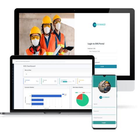 Best EHS Management Software | Best price - SoftDesigners