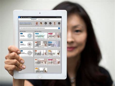 Image result for Watson Analytics