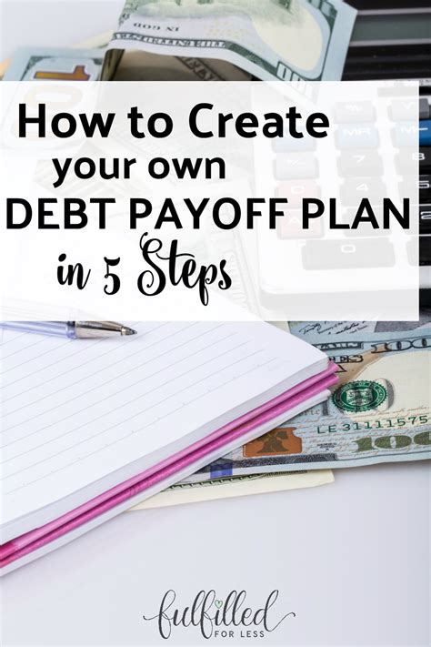 HugeDomains.com | Debt payoff plan, Debt payoff, Credit card payoff plan