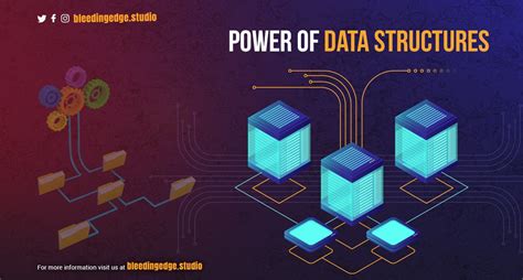 Image result for Data Struct