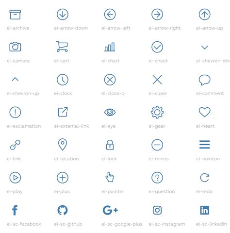 23 Best Free Open-source Icon Libraries For Commercial Use - Devaradise