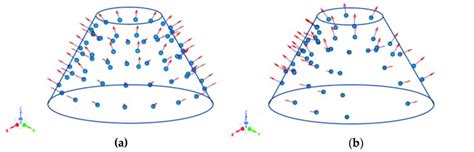 Image result for Active Full Array