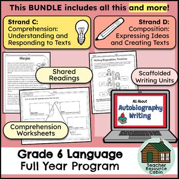 Grade 6 Ontario Language and Literacy (FULL YEAR) by Teacher Resource Cabin