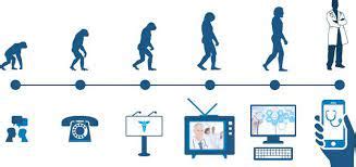 Technological Evolution 的图像结果