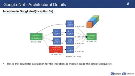 Image result for Google.com .Net