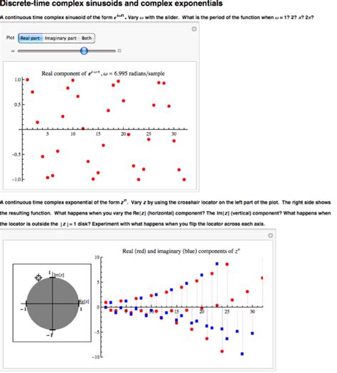 Image result for Discrete-Time Complex Exponential Signal