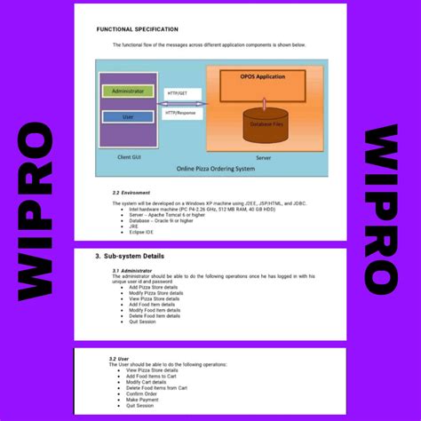 Java Pizza Ordering System 的图像结果