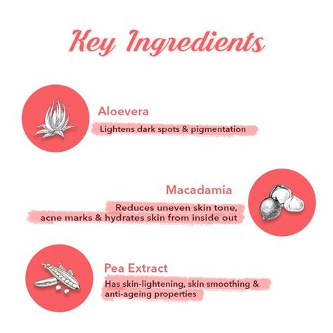 O3+ Oxy D-Tan Mask,50gm – Just Colorme