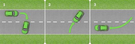 Image result for 3 Point Turn Tutorial