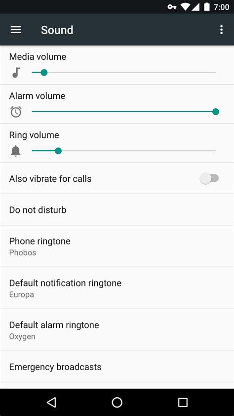 Image result for Mobile Phone Sound Problems