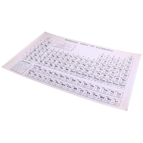 Buy Balacoo Periodic Table of Elements Chemistry Chart Educational s ...