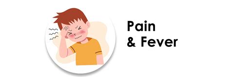 Image result for Fever Algorithm