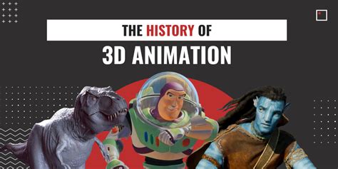 Image result for First 3D Computer Animation