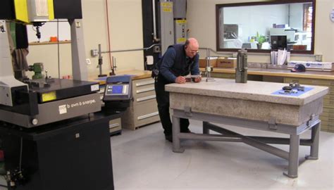 Image result for Local Machine Shops