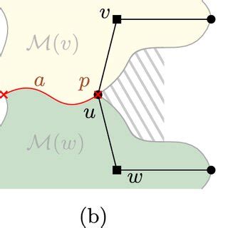 Image result for Theorem Proofs