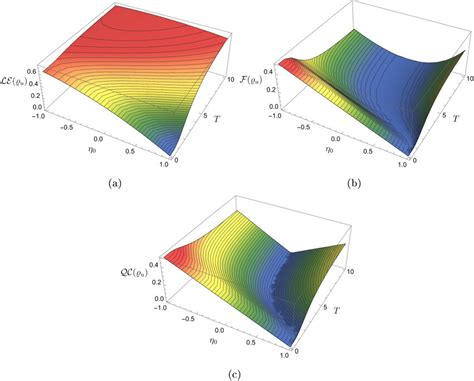 Entropy Disorder 的图像结果