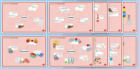 Functional Skills Number and Calculation Success Sheets