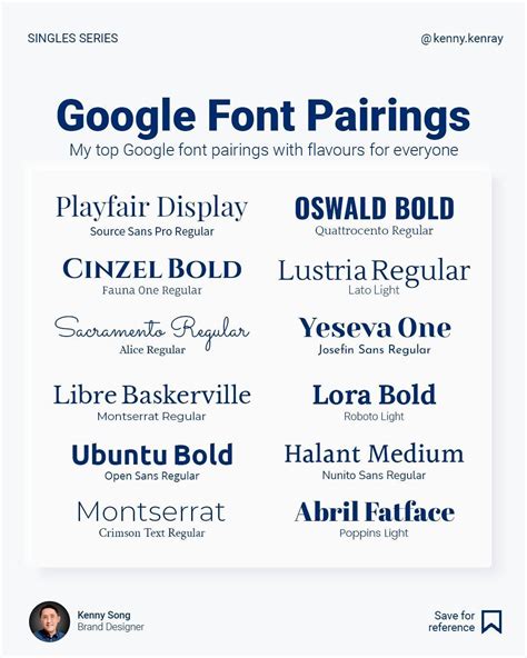 Creative Brand Designer Specializing in Typography and Google Fonts ...