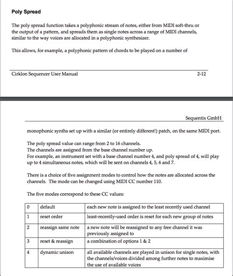 Vermona Perfourmer alternative? - Page 3 - Other Gear - Elektronauts
