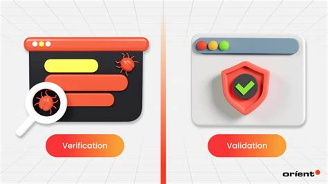 Image result for Verification vs Validation Testing