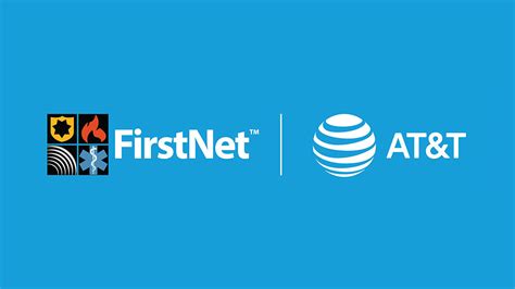 Image result for At First Net