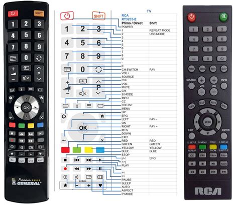 Rca Remote Instruction Manual