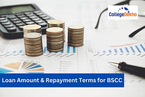 Loan Amount & Repayment Terms for BSCC | CollegeDekho