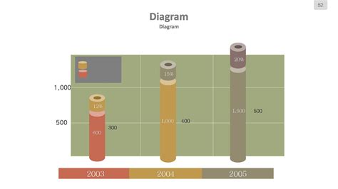 Image result for Android Template PowerPoint Sample