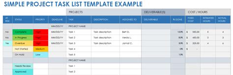 Image result for Project Plan Task List