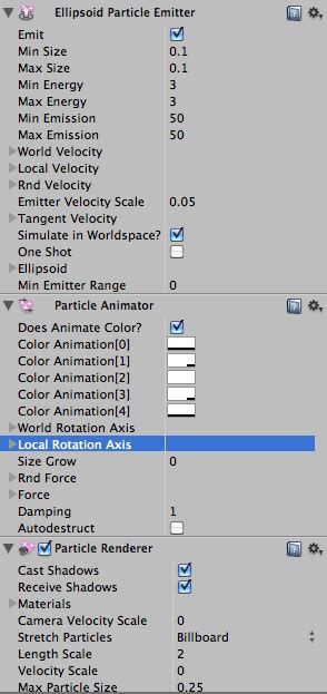 Unity Wind Stream Particle 的图像结果