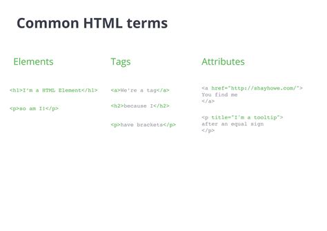 Image result for Video About CSS Crash Course