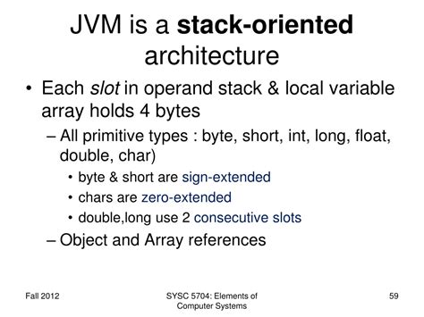 Image result for Java Stack Frame vs Operand Stack