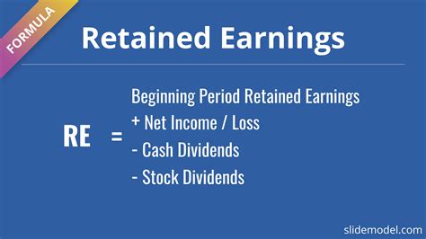 How to Create a Statement of Retained Earnings for a Financial Presentation