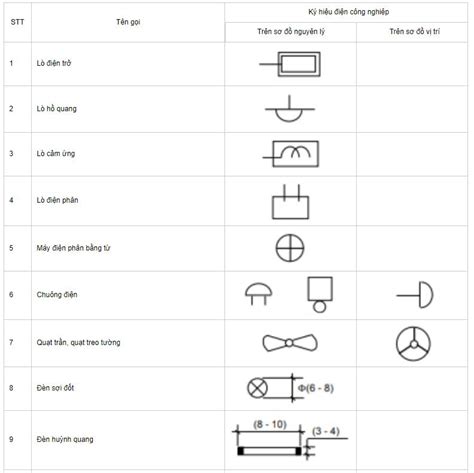Image result for DCC Decoder Shield for Arduino