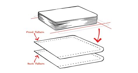 Image result for Leather Pattern Making