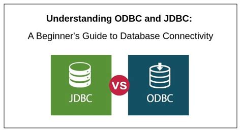 Image result for Java ODBC Example