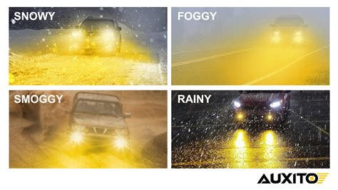 When To Use Fog Lights Uk