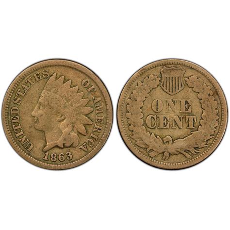 Indian Head Pennies For Sale | Indian Head Cent | Classic Rare Coins