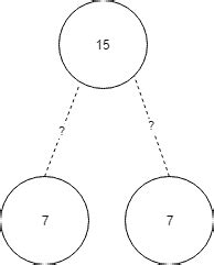Image result for Tree Data Structure