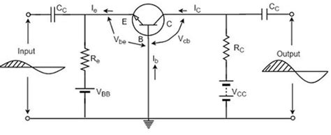Image result for Common Base Transistor Circuit