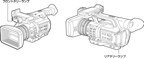 タリーランプ | 取扱説明書 AJ-PX270 | Panasonic