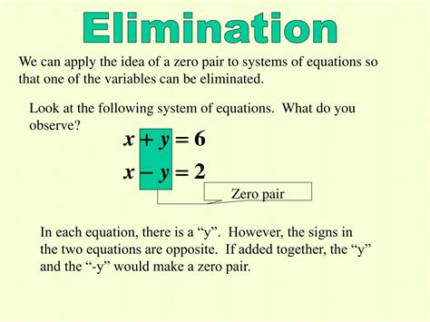 Image result for Elimination Using Addition and Subtraction Two Negatives