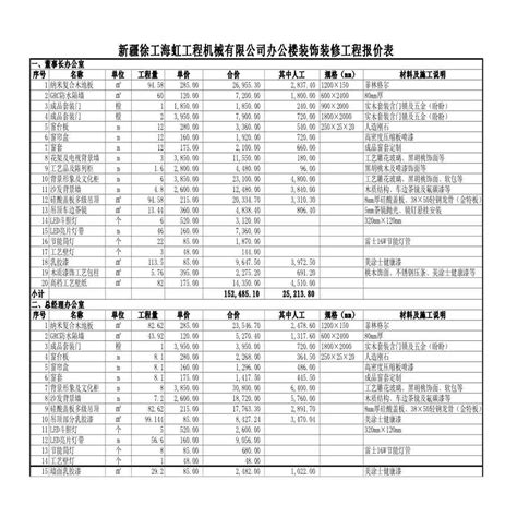 2019年西安110平米装修预算表/价格明细表/报价费用清单